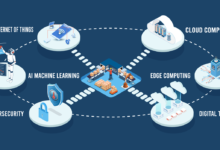 PLC and Edge Computing: Driving Real-Time Control in Industrial Automation