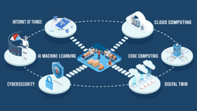 PLC and Edge Computing: Driving Real-Time Control in Industrial Automation