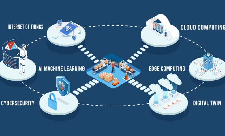 PLC and Edge Computing: Driving Real-Time Control in Industrial Automation